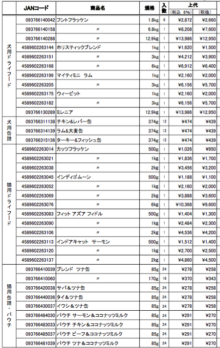 2019新価格表