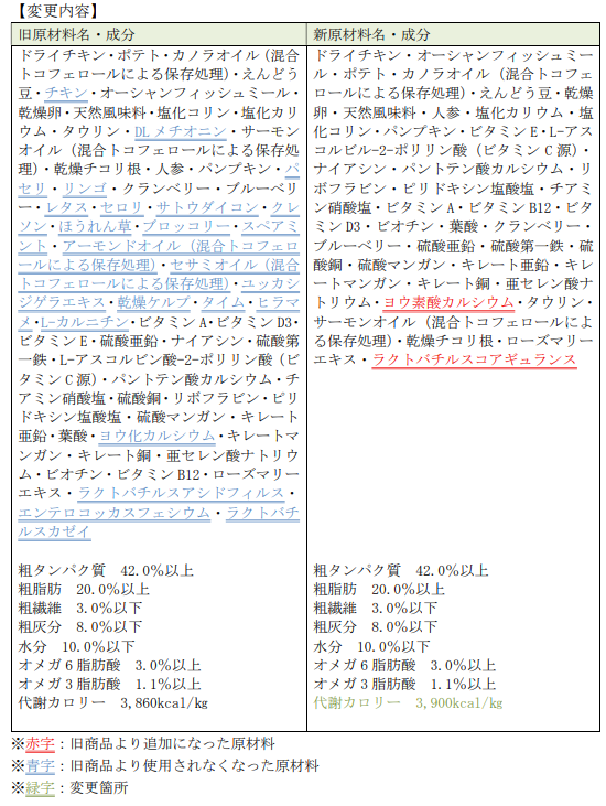 インディゴ