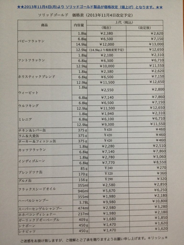 価格表スクリーンショット