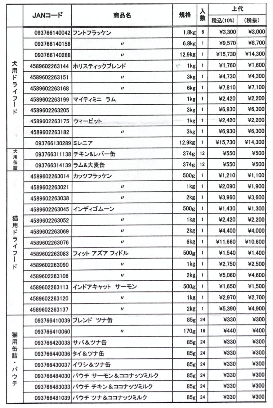 新価格表2022