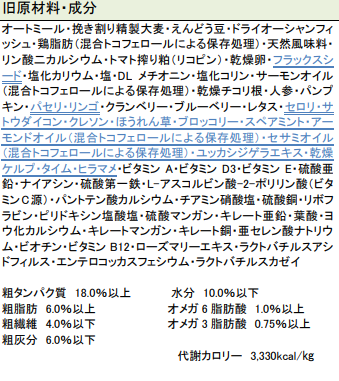 ホリス旧成分