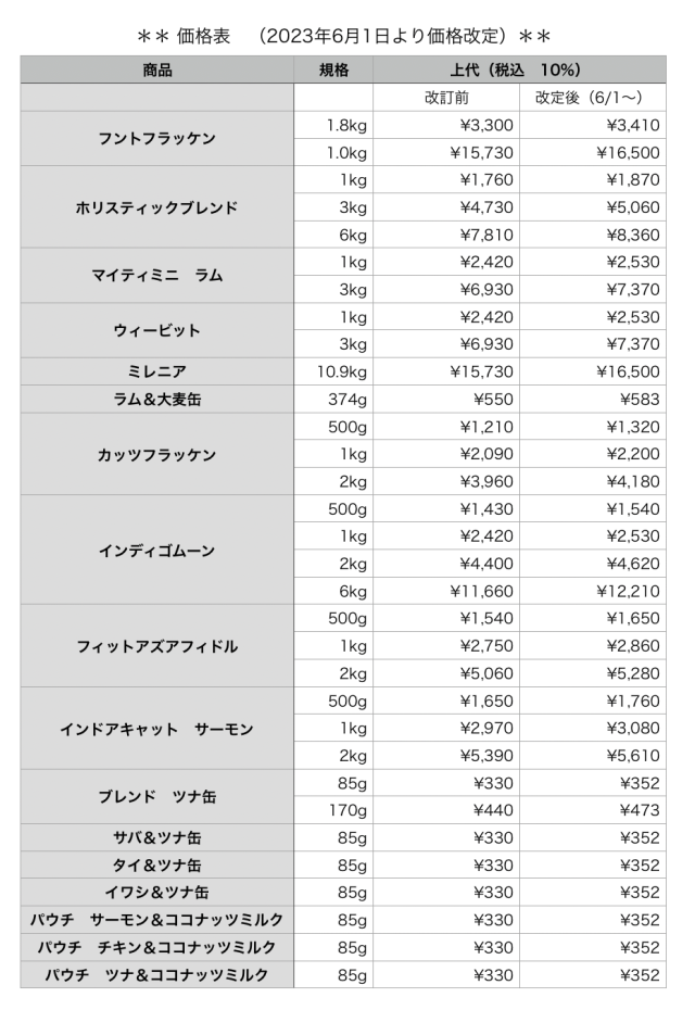 価格表2023.06