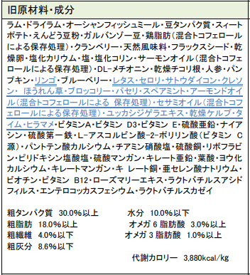 マイティミニ旧成分