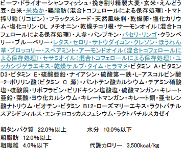 ミレニア旧成分