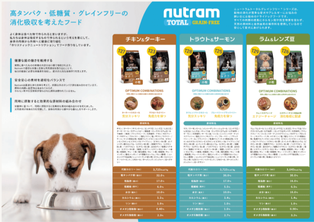 ニュートラム