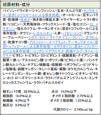 ウィービット旧成分