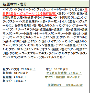 ウィービット新成分