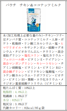 パウチシキン旧