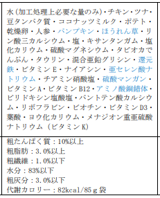 パウチチキン新